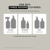 Covers the house