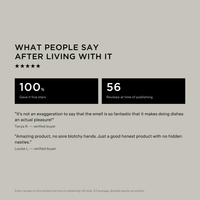 Reviews